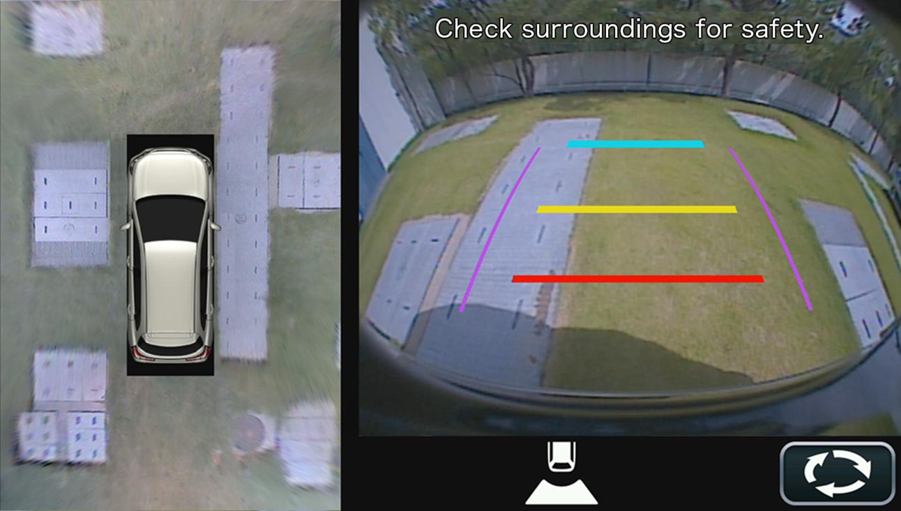 Caméras de stationnement avec vue 360°